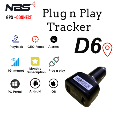 GPS Tracker for Car