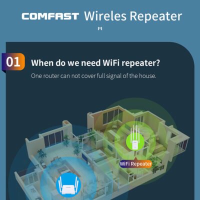 Wifi Extender Booster