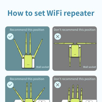 Wifi booster range extender